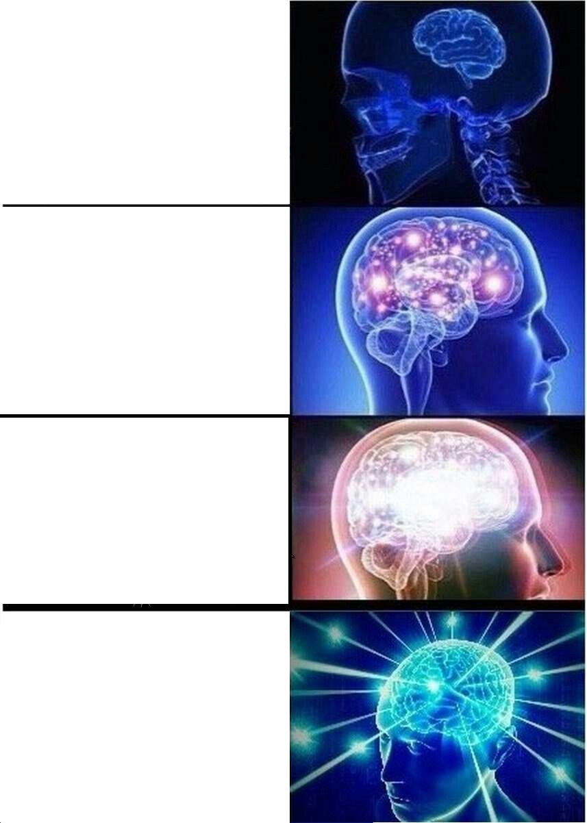 Expanding Brain meme about Orla Kiely